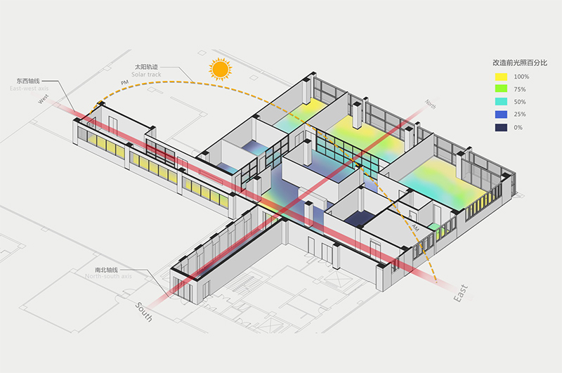 辦公桌擺放風(fēng)水方向圖