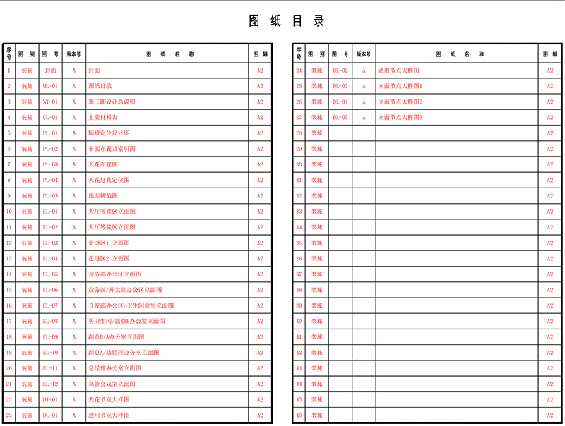 深化圖紙目錄