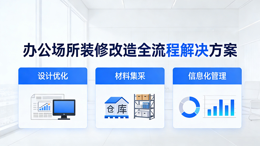 辦公場所裝修改造項目設(shè)計優(yōu)化+材料集采+信息化管理